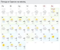 Прогноз осадков штормовые предупреждения донецк , украина sinoptik.ua Pogoda V Ukraine I Kieve V Yanvare 2020 Sinoptiki Rezko Izmenili Prognoz Rbk Ukraina