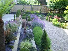 Garden Screening Ideas Thick Bamboo Screening Bamboo Walking Stick Screening Bamb Low Maintenance Garden Garden Ideas Uk Low Maintenance Plants Landscaping