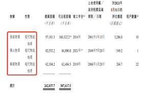 31,293 likes · 93 talking about this. æ¸¯åª' é¡ºä¸°æˆ¿æ‰˜æ‹Ÿå°†ipoå®šä»·ä¸ºæ¯è‚¡4 98å…ƒ è´¢ç» ä½›å±±ç„¦ç‚¹æ–°é—»ç½'