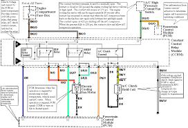 Print the wiring diagram off and use highlighters to be able to trace the circuit. 95 Gt Running Very Hot Stangnet