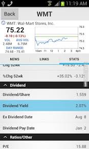Stocks Realtime Quotes Charts Apk Mod Mirror Download