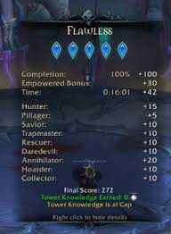 Torghast'S Twisting Corridors Mode - Rewards, Tips And Tricks, How To  Unlock - Wowhead