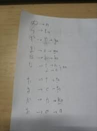 Newer post older post home. Hal Kecil Yang Menjadi Target Belajar Bahasa Jepang Online Wkwkjapan