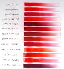 Fantasygames Red Paints Comparison Chart