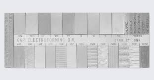 ph tool the importance of surface finish when making ndt