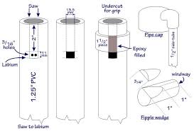 Windway Construction Crafts Native American Flute Flute