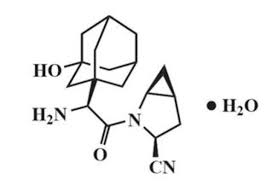 Image result for Saxagliptin
