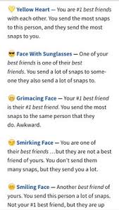Snapchat Emoji Meanings Snapchat Emoji Meanings Snapchat Emojis Laughing So Hard
