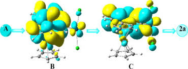 955 din 8 septembrie 2010pentru modificarea şi completarea normelor metodologice de aplicare a prevederilor legii securităţii şi sănătăţii în muncă nr. A Theoretical Study On Platinum Catalyzed Cycloisomerization Of 2 Ethynyl 1 Ferrocenylbenzene Sciencedirect