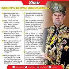 Biodata Sultan Muhammad V