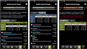 It will always stay in the corner of your phone's screen. Best 10 Network Monitoring Apps For Android