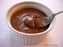 Mousse Au Chocolat Sans Oeufs Sans Beurre Mousse Chocolat Sans Oeuf Mousse Au Chocolat Sans Sucre Mousse Au Chocolat