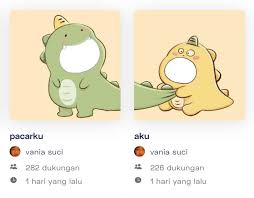 Hari ini sendiri bor sudah 86 persen, sebentar lagi 90 persen. Dino Kuning Dan Hijau Yang Viral Di Tiktok Ini Link Twibbonnya Sabilia Id