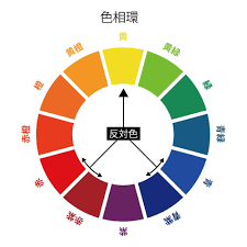 Tシャツプリント