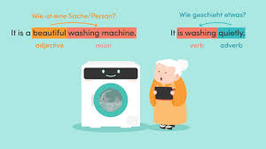 Maybe you would like to learn more about one of these? Adverbs Of Manner Adverbien Der Art Und Weise Inkl Ubungen