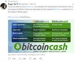 For further reassurance and confidence in the fate of bitcoin's future, as most are genuinely curious if the bitcoin price will ever recover and go back up again in value, check out all the $btc price predictions from industry insiders and traders to see why they are so bullish on bitcoin's future and won't be attending a btc funeral anytime soon. Bitcoin Cash 2021 Can It Solve The Scalability Issues Bitcoin Faces We Investigate Commodity Com