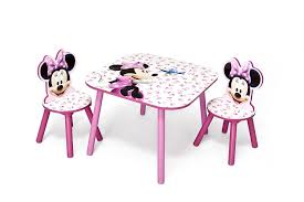 Pin Auf Kinderzimmer Minnie Mouse