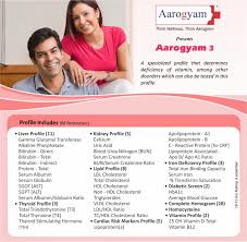 Pin On Thyrocare Aarogyam Profiles