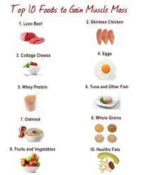 Check spelling or type a new query. Daily Motivation 25 Photos Food To Gain Muscle Workout Food Health And Fitness Tips