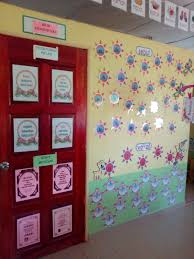 Papan kenyataan dan papan buletin biasa kita lihat ditempat laluan utama setiap institusi. Gambar Gambar Kelas Pemulihan Program Pemulihan Khas Jabatan Pendidikan Negeri Kedah Darul Aman