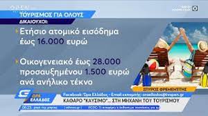 Jun 16, 2021 · την πέμπτη 17 ιουνίου, στις 23:59, λήγει η προθεσμία για την υποβολή ηλεκτρονικών αιτήσεων δικαιούχων και παρόχων τουριστικών καταλυμάτων, καθώς και ακτοπλοϊκών εταιρειών, για τη συμμετοχή τους στο πρόγραμμα κοινωνικού. Toyrismos Gia Oloys Poioi Oi Dikaioyxoi Wra Ellados 2 6 2021 Open Tv Youtube