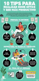 10 Consejos Sobre Teletrabajo Y Productividad Infografia Rrhh Teletrabajo Educacion Siglo Xxi Economia 4 0 En 2020 Infografia Ejemplos Infografia Infografias Creativas