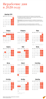В июле казахстанцев ожидают два. Prazdnichnye I Vyhodnye Dni V 2020 Godu Kalendar