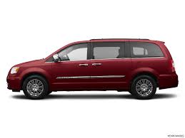 Image result for Deep Cherry Red 2014 Chrysler
