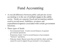 Ppt Accounting And Financial Condition Powerpoint