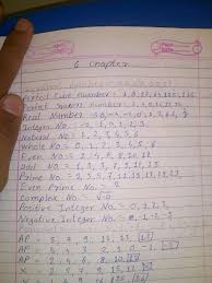 A decimal number or a fraction lies. What Is The Father Of All Number A Whole Number B Natural Number C Real Number D Even Prime Brainly In