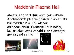 Maddenin Halleri Nisan 17 Hulya Akyurek Ppt Video Online Indir