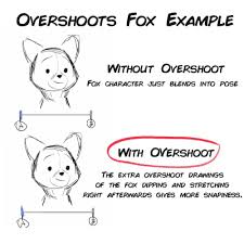Stringbing Overshoots And Mini Anticipations Lines In Motion Animation Tutorial Learn Animation Animation Sketches