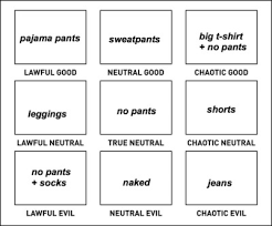 alignment chart tumblr