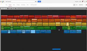 Best Of Memes Atari Breakout Google Tricks Breakouts