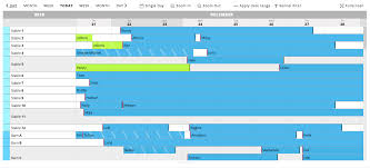 Kennel View Propet Software