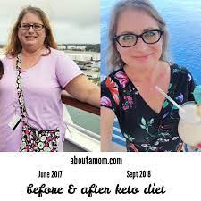 How much weight can you lose on the keto diet. My Ketogenic Diet Experience How I Lost 60 Pounds In 6 Months On The Keto Diet About A Mom