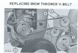 John deere tractors, combines & lawn mowers service repair manuals, spare parts catalogs and wiring diagrams. Snowblower Belt Tension My Tractor Forum