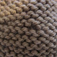 Knitting patterns use rs (right side) and ws (wrong side) to indicate what kind of stitch you should do for that row.7 x research source for example, directions for a stockinette stitch might look. How To Tell Right From Wrong In Garter Stitch Natty Knitter