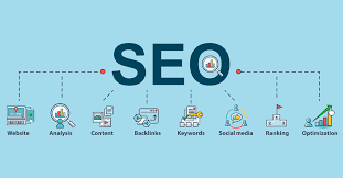 10 Ways To Improve Search Engine Optimization (Seo) As A Developer | By  Bryl Lim | Geek Culture | Medium