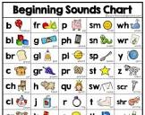 33 Fun Phonics Activities and Games for Early Readers