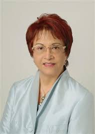 District Organization Chart