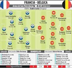 En este segmento le echaremos un vistazo a los mejores partidos de la copa del mundo de todos los tiempos que quedaron en la historia de los mundiales. Semifinales Mundial 2018 Francia Vs Belgica Derbi Mundial Marca Com