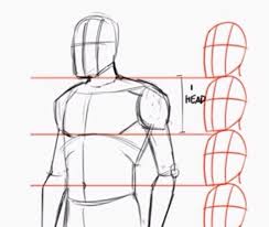 How to draw simple faces (easy). How To Draw The Human Body Step By Step How To Draw A Person Tutorial