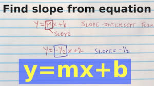 How To Find The Slope From An Equation Youtube