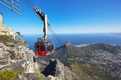 Table Mountain Aerial Cableway - Wikipedia