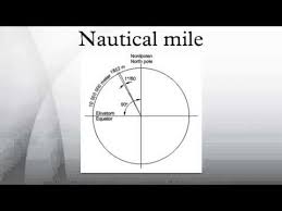 Why Nautical Mile And Knot Are The Units Used At Sea