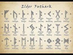Vikings proudly showed off their tattoos to signify strength, power, determination and commitment to their way of life. The Meanings Of The Runes Viking Rune Meanings Viking Runes Norse Runes Meanings