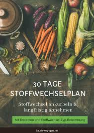 Das geht, wie zahlreiche studien zeigen! Gruner Tee Zum Abnehmen Hilft Er Wirklich