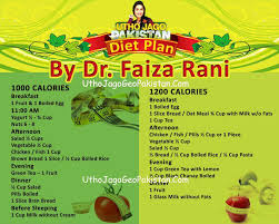 1 Week Diet Plan In Urdu