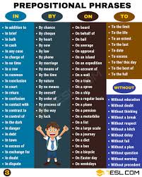 Before i leave, is an example of an adverbial prepositional phrase. 600 Useful Prepositional Phrase Examples In English 7 E S L Prepositional Phrases Learn English English Phrases